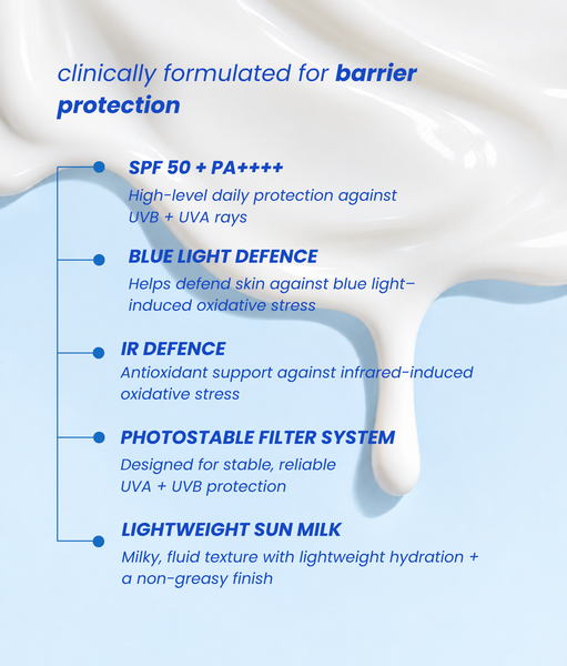 Screenguard Sun Milk SPF 50 PA++++