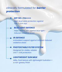 Screenguard Sun Milk SPF 50 PA++++