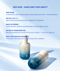 Screenguard Sun Milk SPF 50 PA++++