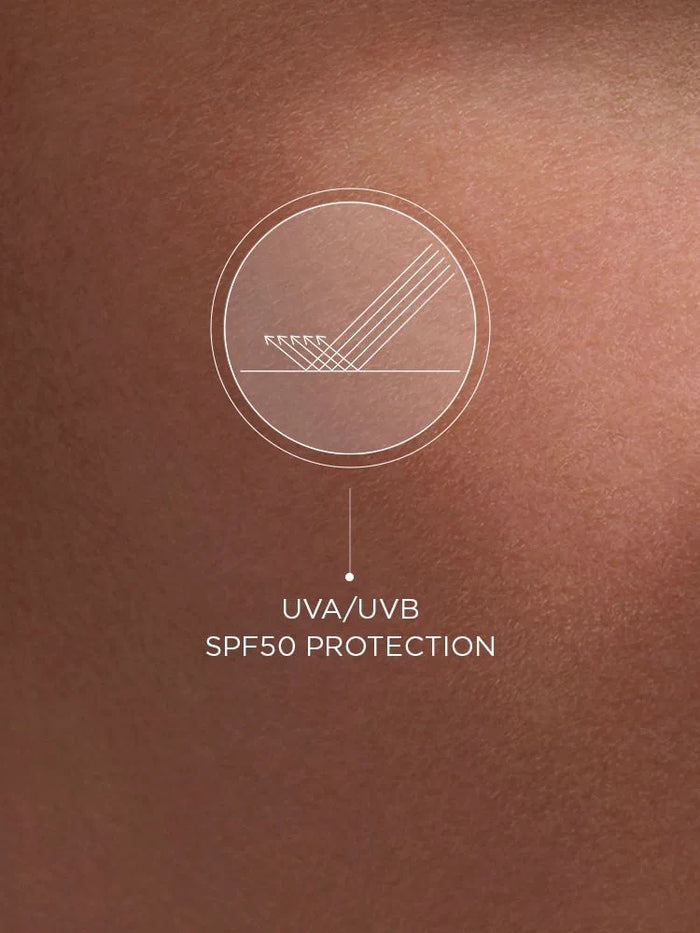 FULL SPECTRUM UV SHIELD